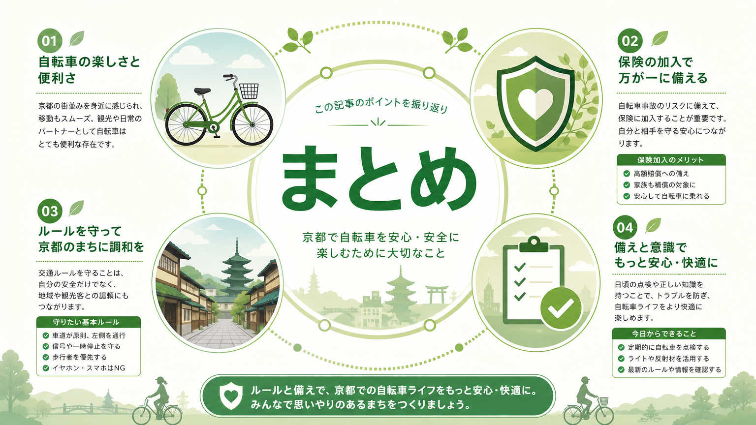 まとめ
