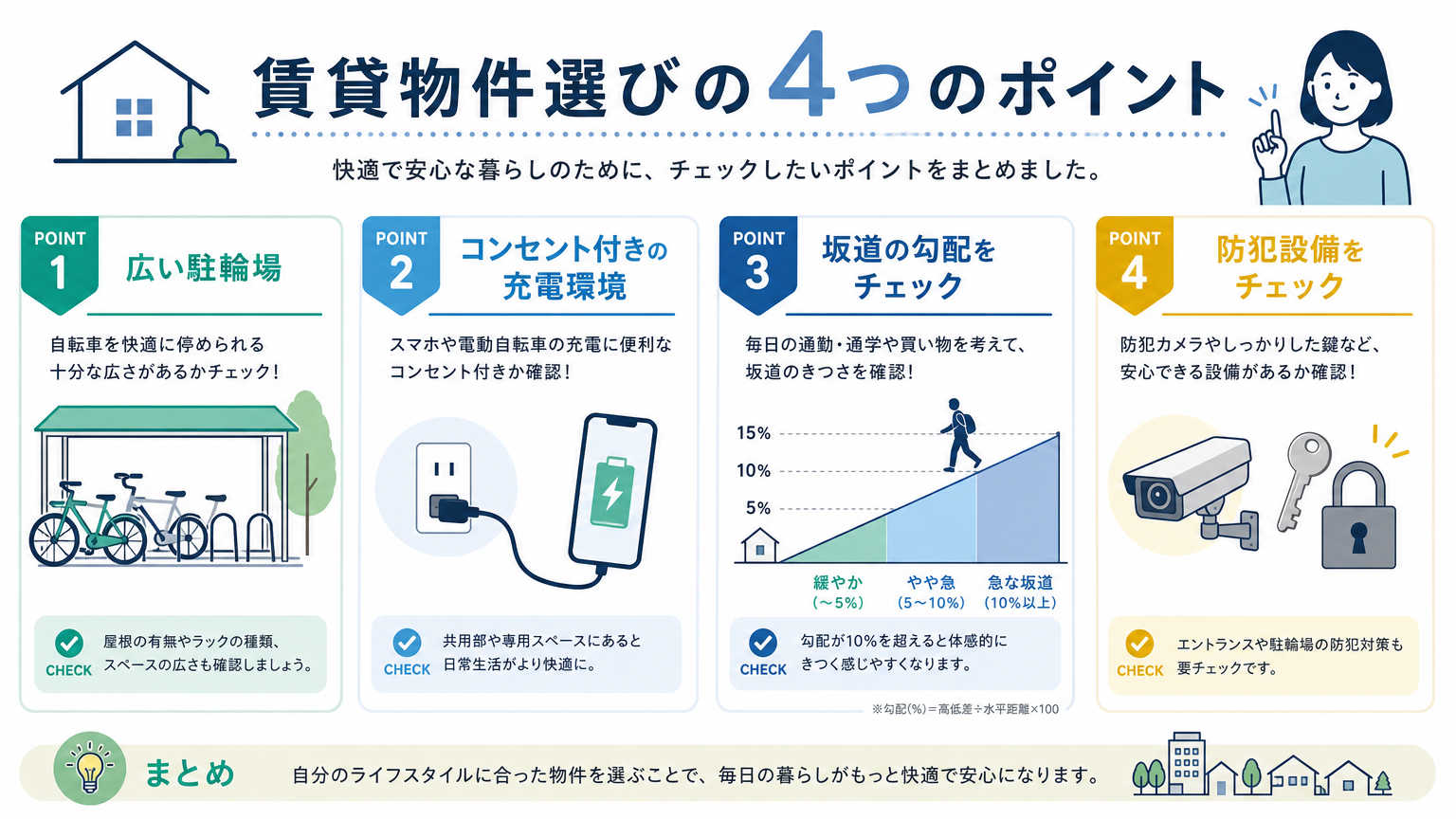 電動アシスト通勤に適した賃貸物件を選ぶポイント