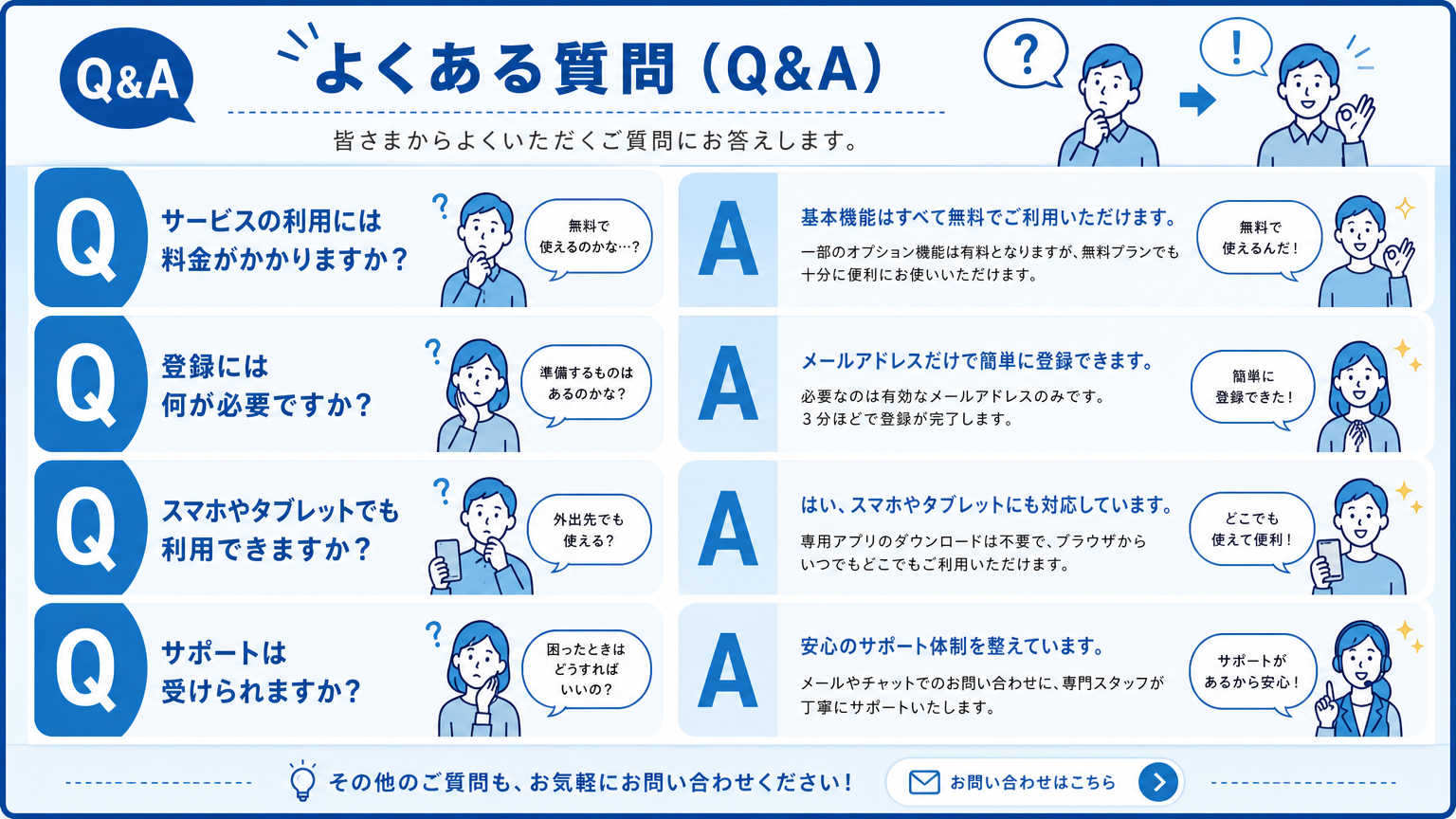 自転車保険の基礎についてよくある質問